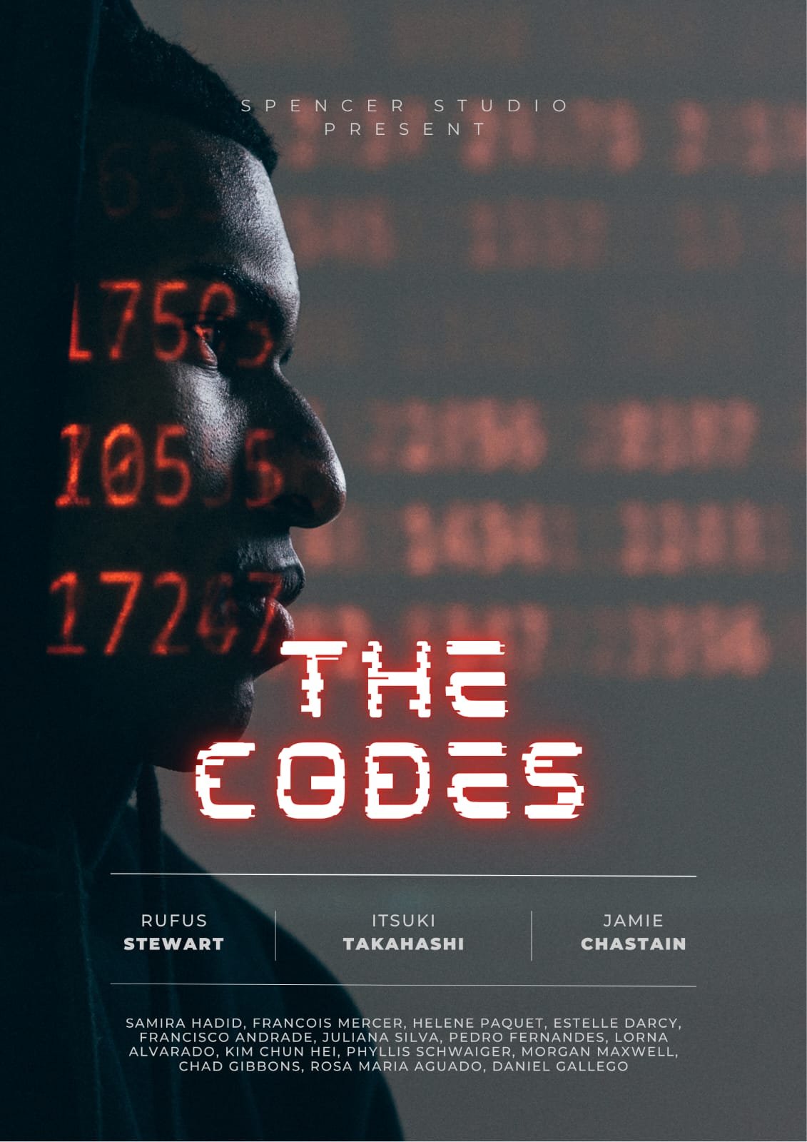 dnoga1b2c3d4: Unlocking the Code Behind a Mysterious Digital Term